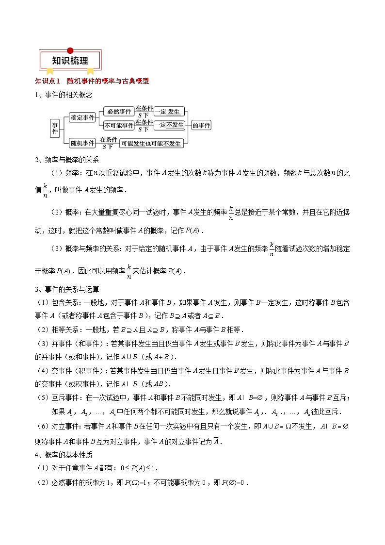 新高考数学一轮复习知识清单+巩固练习专题20 概率、随机变量与分布列（2份打包，原卷版+解析版）02