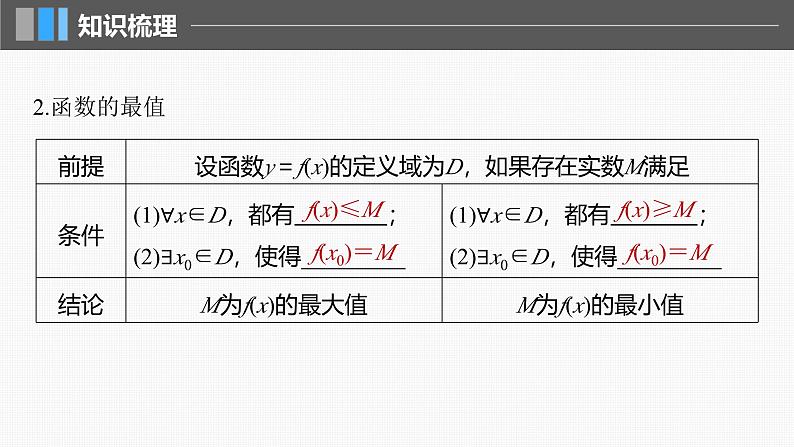 新高考数学一轮复习课件 第2章　§2.2　函数的单调性与最值（含详解）08