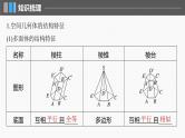 新高考数学一轮复习课件 第7章　§7.1　基本立体图形、简单几何体的表面积与体积（含详解）