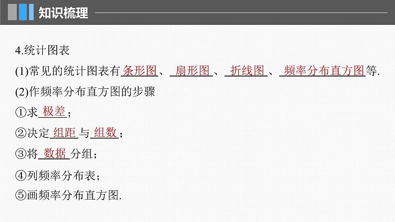 新高考数学一轮复习课件 第9章　§9.1　随机抽样、统计图表（含详解）07