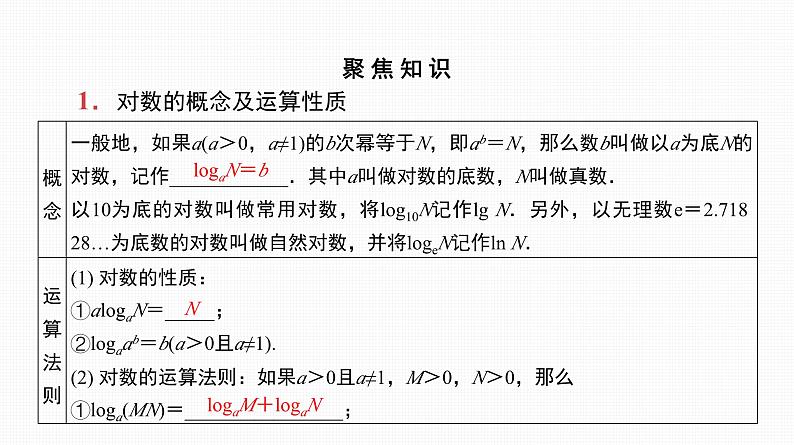 2025高考数学一轮复习-11.2-对数的运算【课件】07