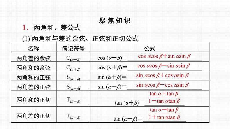 2025高考数学一轮复习-20.1-两角和与差的三角函数、二倍角公式【课件】07