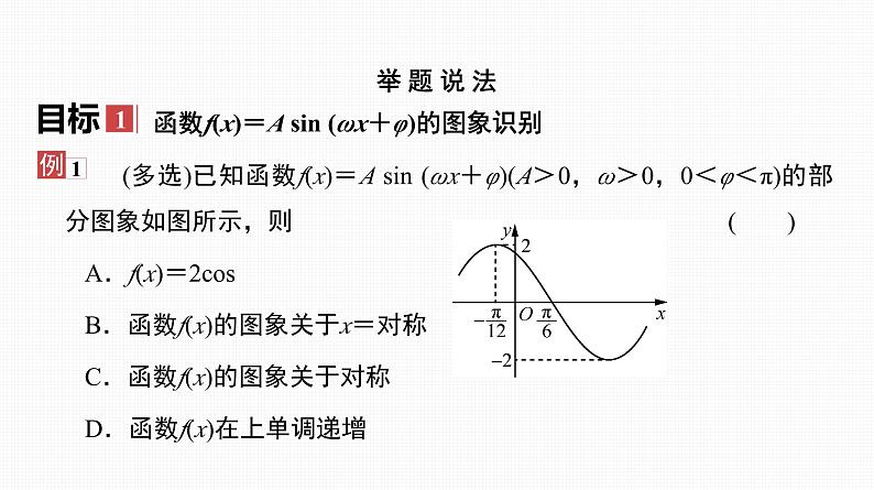 2025高考数学一轮复习-21.2-函数f(x)＝A sin (ωx＋φ)的图象【课件】第2页