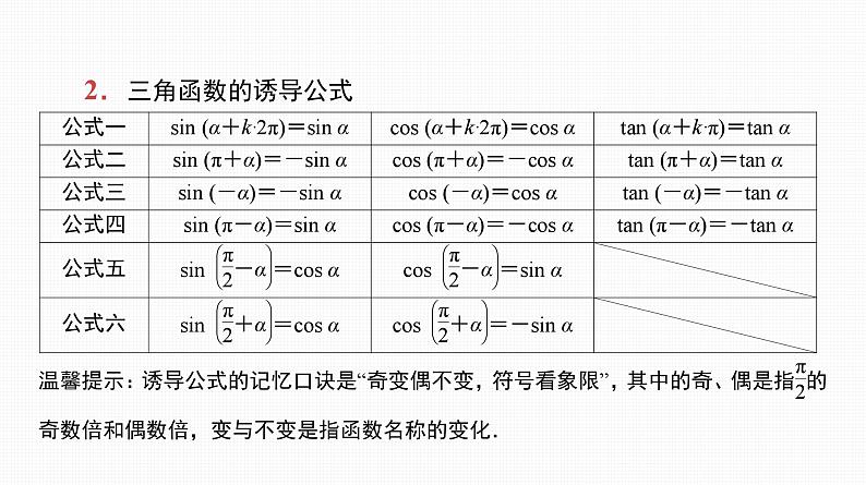 2025高考数学一轮复习-第19讲-同角三角函数的基本关系式与诱导公式【课件】08