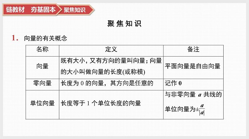 2025高考数学一轮复习-第23讲-平面向量的概念与线性运算【课件】08