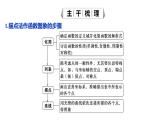 2025年高考数学一轮复习-2.7-函数的图象【课件】