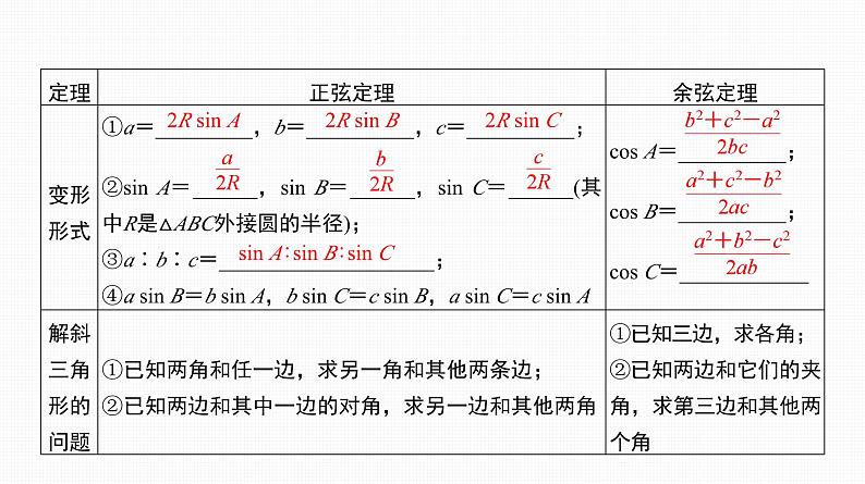 2025高考数学一轮复习-正弦定理与余弦定理【课件】第8页