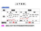 2025年高考数学一轮复习-2.3.1-函数的奇偶性、周期性与对称性【课件】