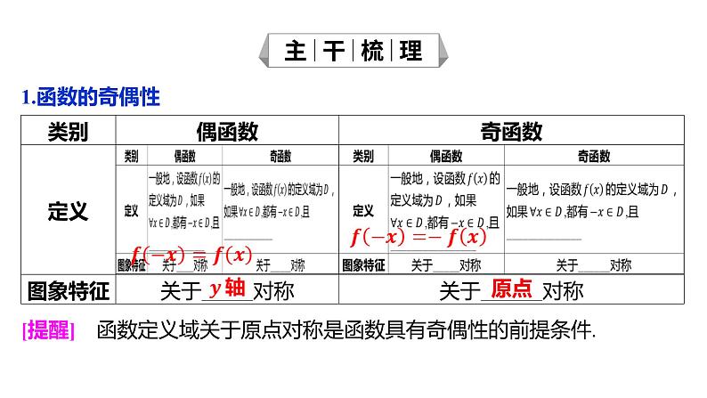 2025年高考数学一轮复习-2.3.1-函数的奇偶性、周期性与对称性【课件】05