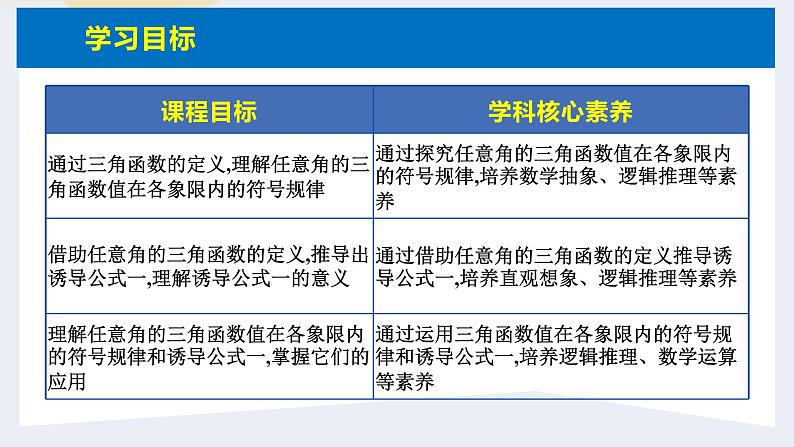 人教版高中数学必修第一册5.2三角函数的概念 课时4 三角函数的概念(2)【课件】04