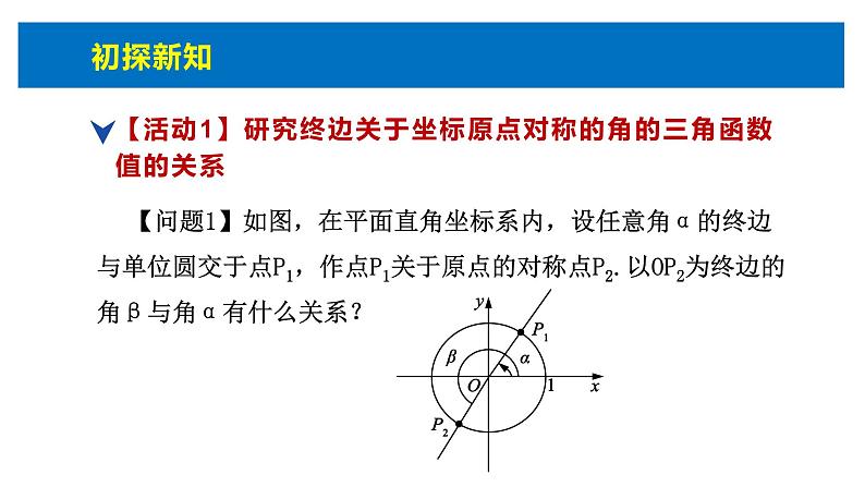 人教版高中数学必修第一册5.3诱导公式 第1课时 诱导公式(1)【课件】07