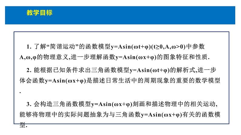 人教版高中数学必修第一册5.7三角函数的应用 1课时 三角函数模型在物理中的应用【课件】第3页
