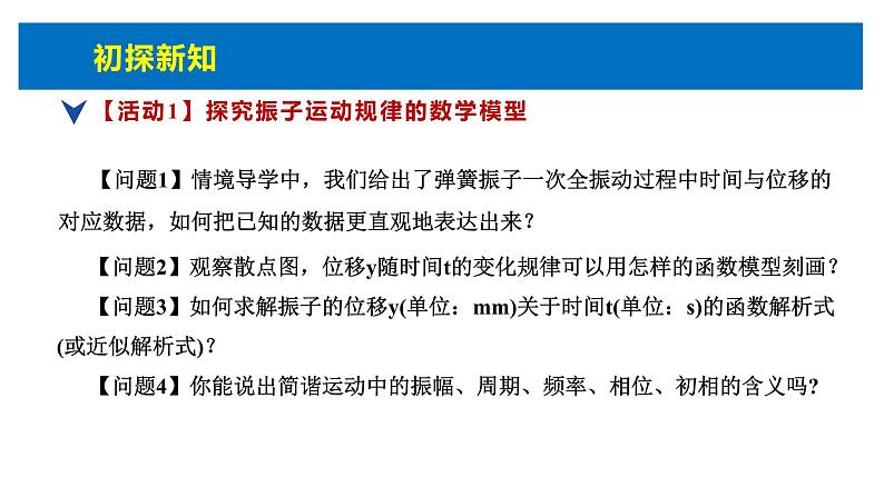 人教版高中数学必修第一册5.7三角函数的应用 1课时 三角函数模型在物理中的应用【课件】第7页