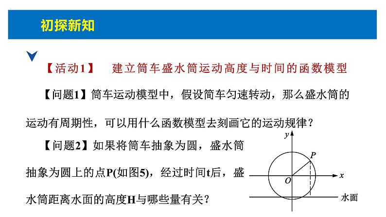 人教版高中数学必修第一册5.6.1匀速圆周运动的数学模型及函数y＝A sin (ωx＋φ)的图象【课件】07