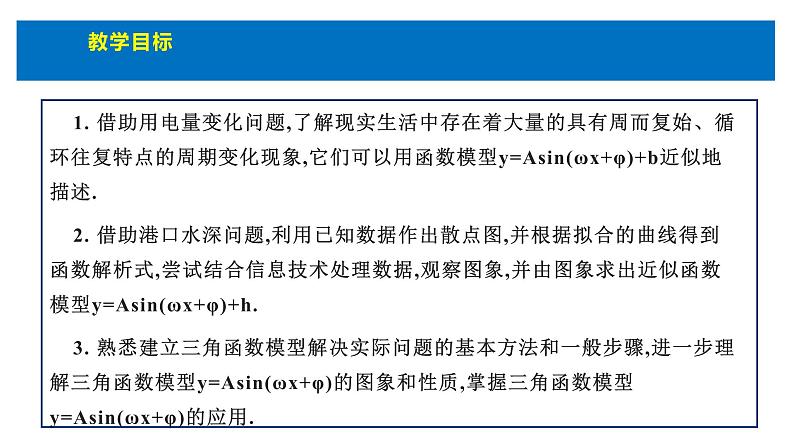 人教版高中数学必修第一册5.7三角函数的应用 2课时 三角函数模型在生活中的应用【课件】第3页