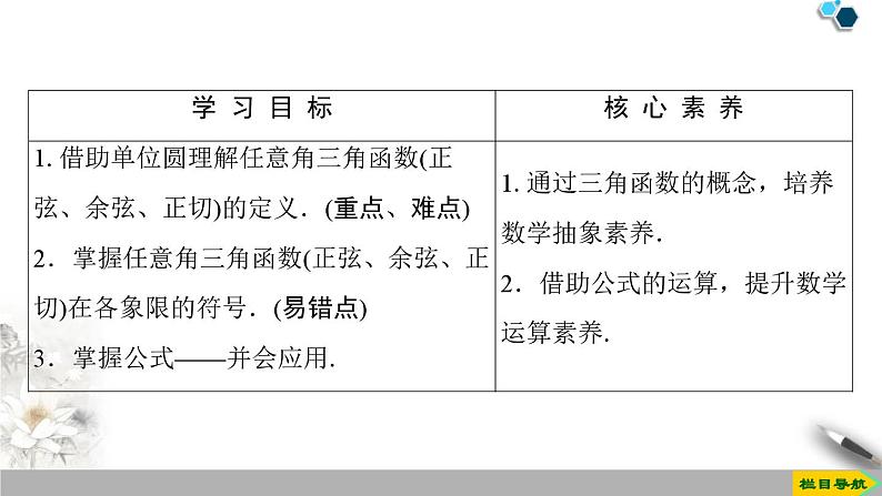 人教版高中数学必修第一册5.25.2.1　三角函数的概念（课件）02
