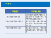 人教版高中數(shù)學必修第一冊4.1指數(shù) 課時2無理數(shù)指數(shù)冪及其運算性質(zhì)【課件】