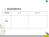 人教版高中數(shù)學(xué)必修第一冊4.2第1課時(shí)　指數(shù)函數(shù)的概念、圖象與性質(zhì)（課件）