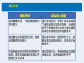 人教版高中數(shù)學(xué)必修第一冊4.2指數(shù)函數(shù) 課時(shí)3 指數(shù)函數(shù)的概念【課件】