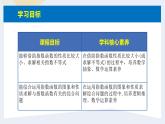 人教版高中數(shù)學必修第一冊4.2指數(shù)函數(shù) 課時5 指數(shù)函數(shù)的圖象和性質(zhì)(2)【課件】