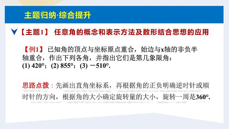 人教版高中数学必修第一册第一章 第五章 三角函数 小结与复习【课件】第3页