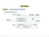 人教版高中数学选择性必修第二册4.1 数列的概念【课件】