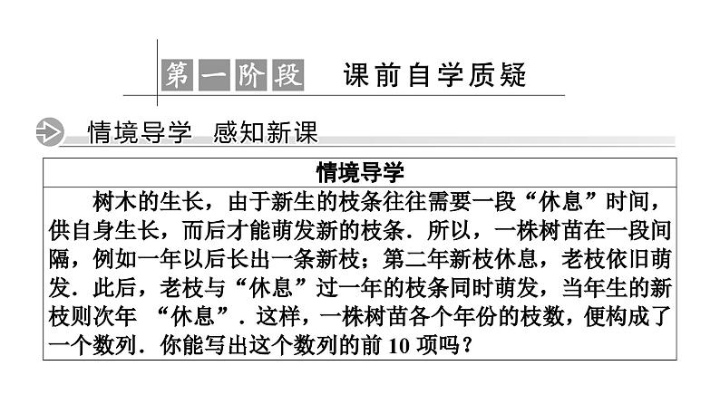 人教版高中数学选择性必修第二册4.1数列的概念(第1课时)【教学课件】第3页