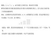 人教版高中数学选择性必修第二册4.1数列的概念第一课时 数列的概念与表示 上课课件