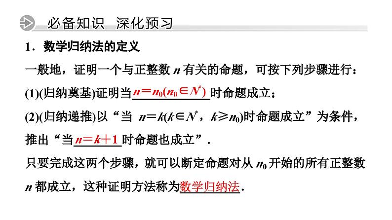 人教版高中数学选择性必修第二册4.4 数学归纳法 同步教学课件第4页