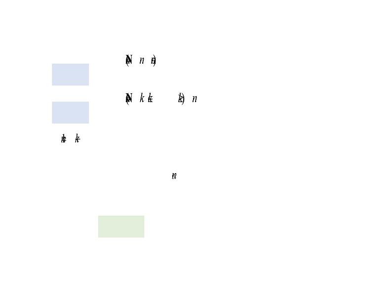 人教版高中数学选择性必修第二册4.4 数学归纳法（教学课件）第4页