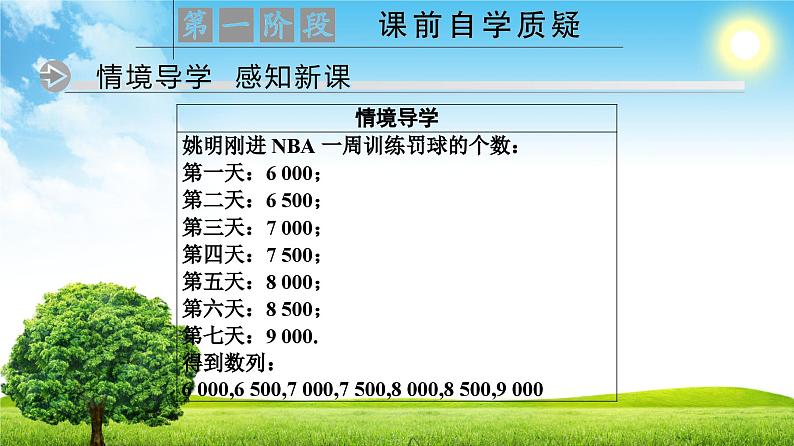 人教版高中数学选择性必修第二册4.2.1等差数列的概念(第1课时)【教学课件】第3页