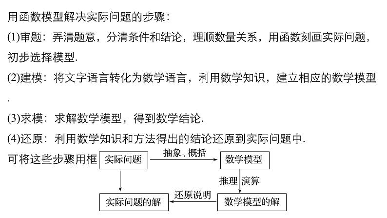 人教版高中数学必修第一册4.2实际问题的函数建模（课件）05