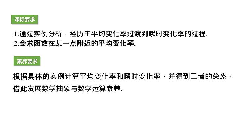 人教版高中数学选择性必修第二册5.1.1 变化率问题 【同步教学课件】02