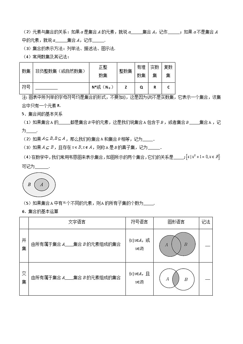 第01讲 集合（6类核心考点精讲精练，含24年高考真题）-备战2025年高考数学一轮复习考点帮（新高考通用）03