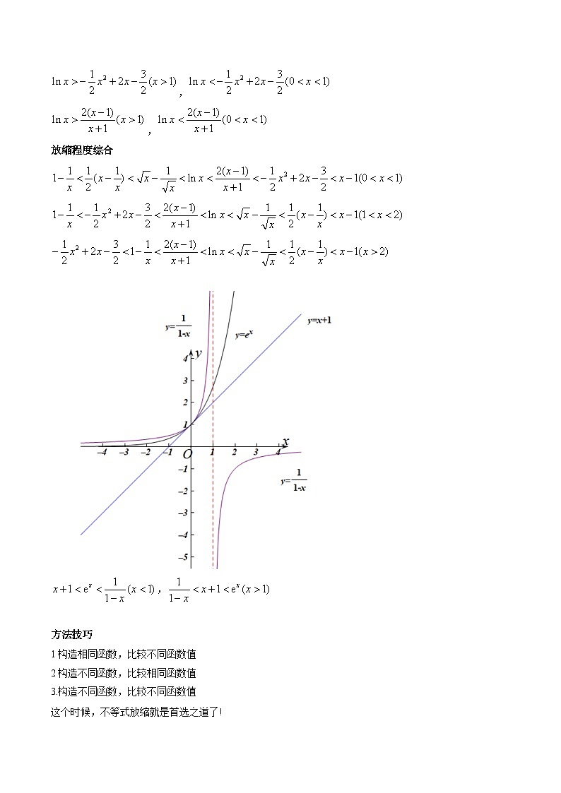 第12讲 构造函数及不等式放缩判断函数值大小关系（教师版）第3页