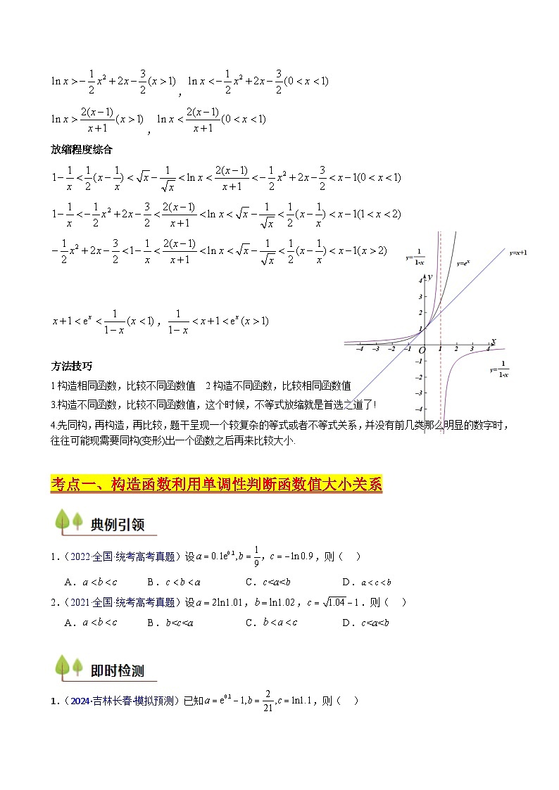 第12讲 构造函数及不等式放缩判断函数值大小关系（学生版）第3页