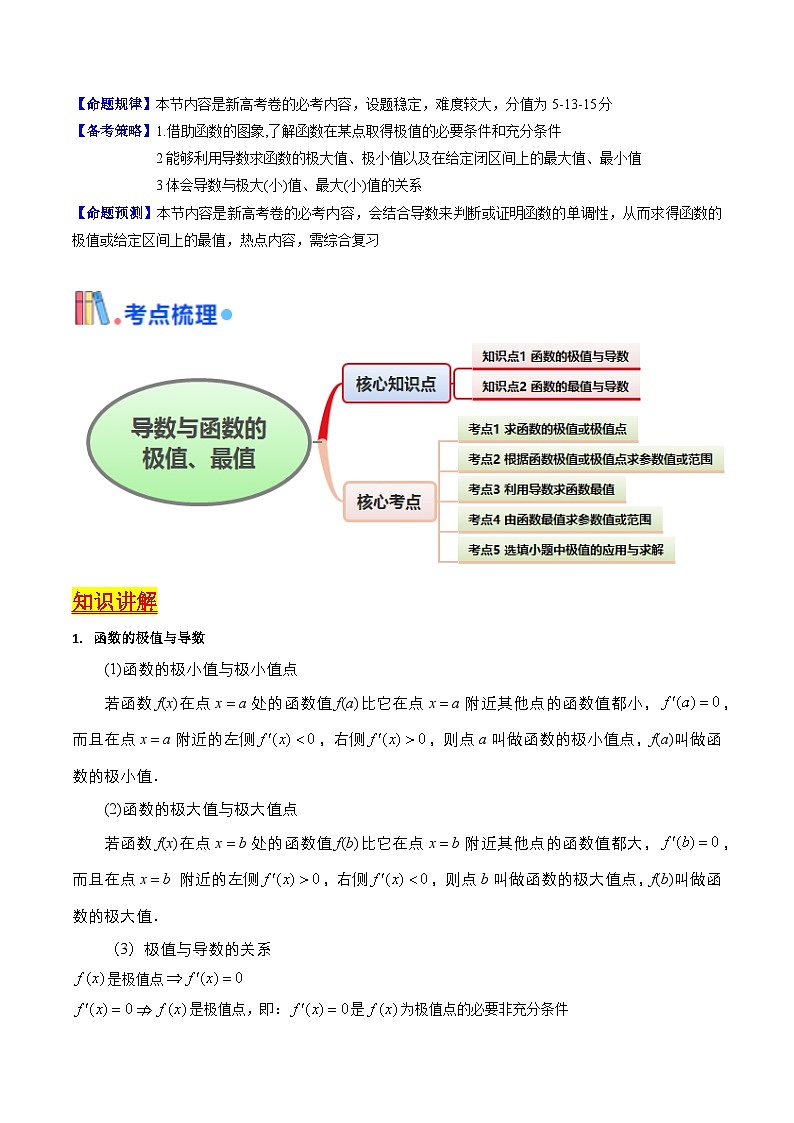 第04讲 导数与函数的极值、最值（5类核心考点精讲精练）-备战2025年高考数学一轮复习考点帮（新高考通用）02