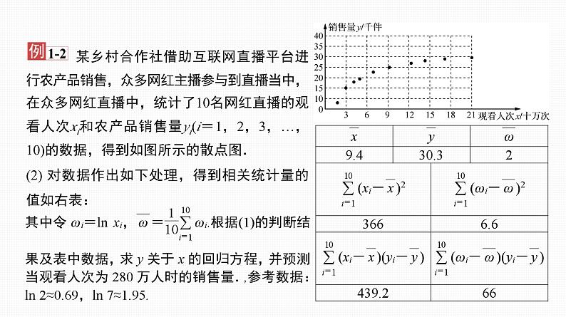 2025高考数学一轮复习-46.2-非线性回归模型与回归效果分析【课件】05