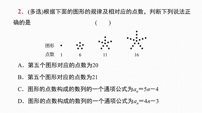 2025高考数学一轮复习-第27讲-数列的概念与简单表示【课件】03