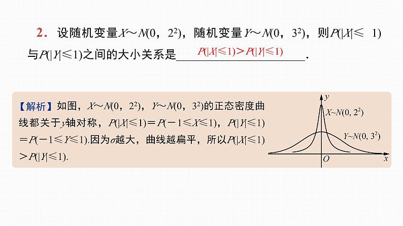 2025高考数学一轮复习-第54讲-正态分布【课件】03