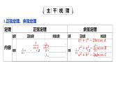 2025年高考数学一轮复习-4.6-正弦定理和余弦定理【课件 】