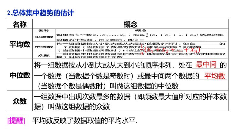 2025年高考数学一轮复习-10.2-用样本估计总体【课件】08