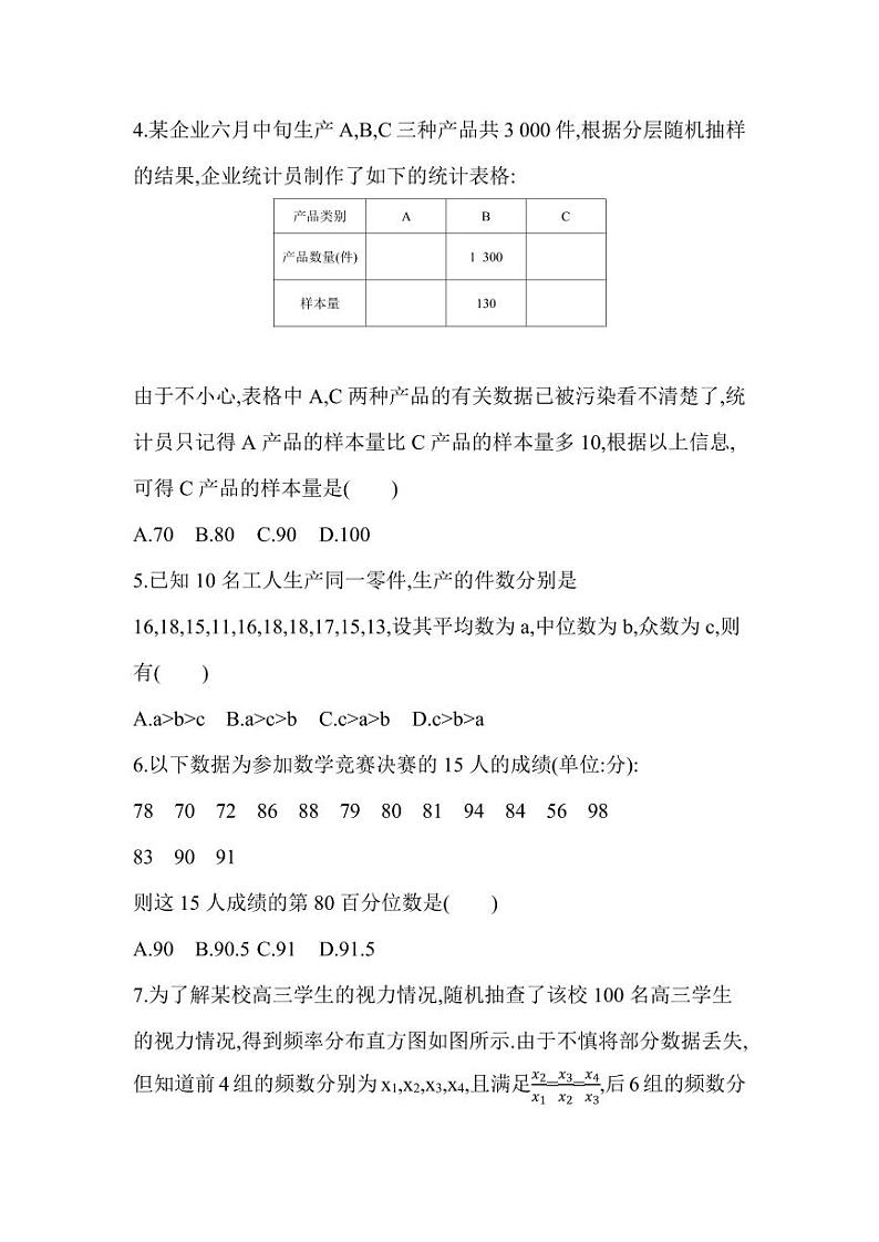 人教版高中数学必修第二册第九章 统计 达标检测试卷（含答案）02