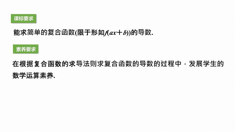 人教版高中数学选择性必修第二册5.2.3简单复合函数的导数【同步教学课件】02