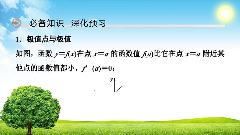 人教版高中数学选择性必修第二册5.3.2.1函数的极值【课件】04