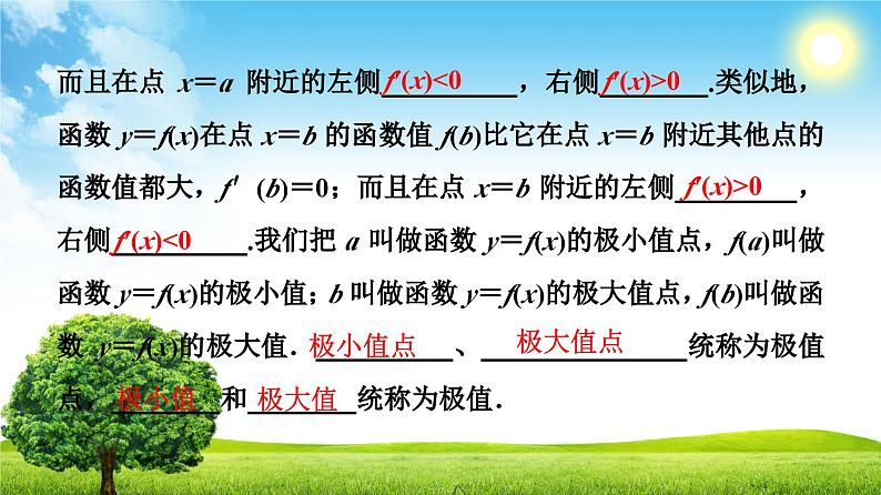人教版高中数学选择性必修第二册5.3.2.1函数的极值【课件】05