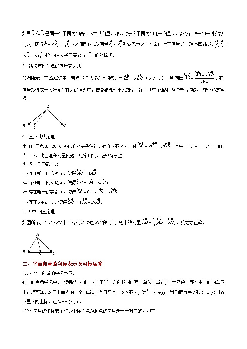 专题03 平面向量（4大考向真题解读）-备战2025年高考数学真题题源解密（新高考卷）03