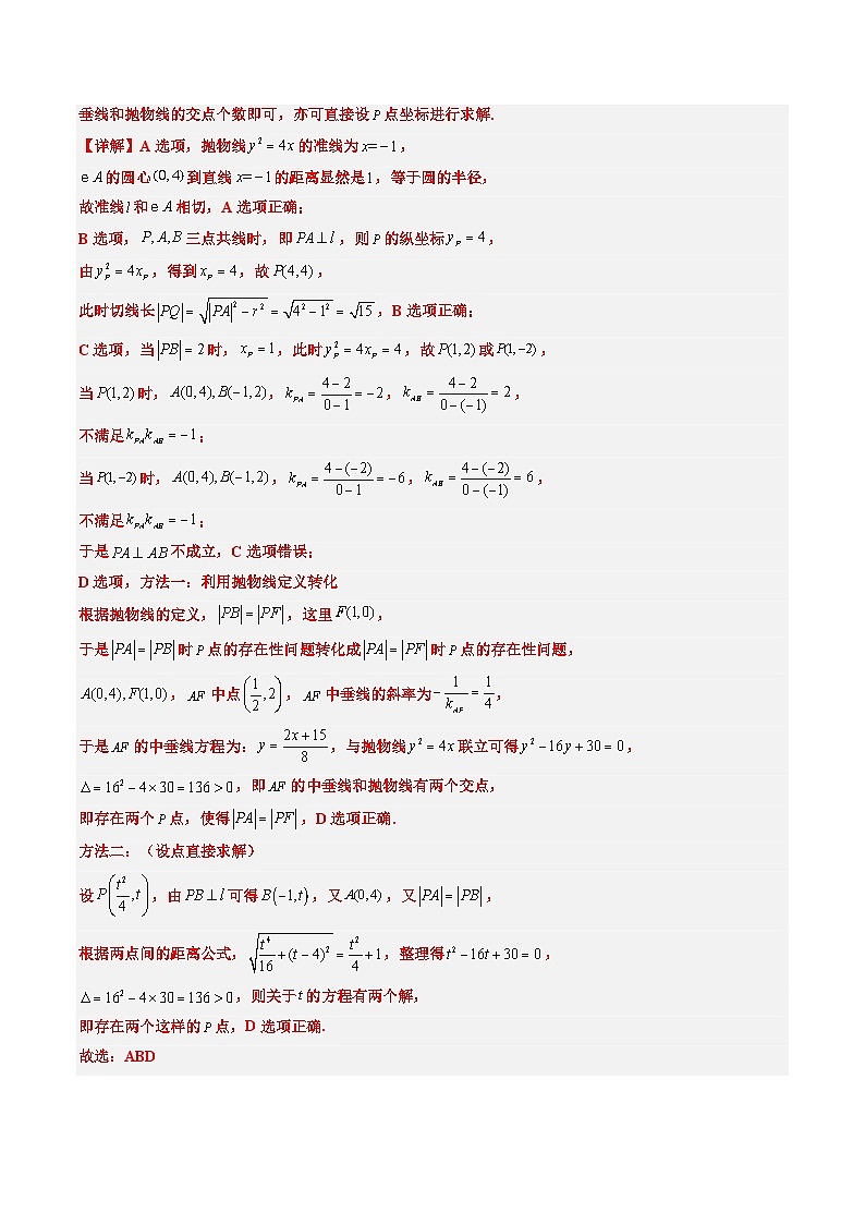 专题17 抛物线（2大考向真题解读）--备战2025年高考数学真题题源解密（新高考卷）解析版第2页