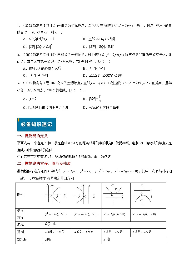 专题17 抛物线（2大考向真题解读）--备战2025年高考数学真题题源解密（新高考卷）原卷版第2页
