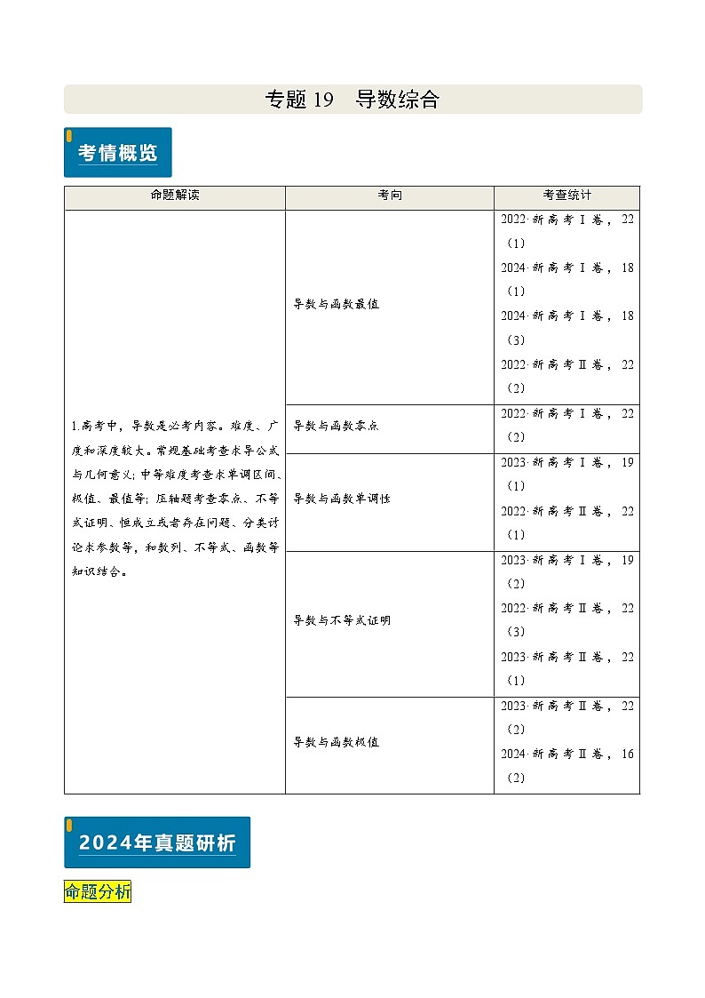 专题19 导数综合（5大考向真题解读）--备战2025年高考数学真题题源解密（新高考卷）解析版第1页